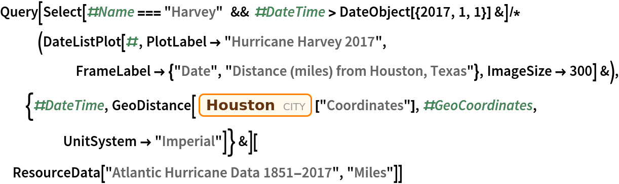 Query[Select[#Name === "Harvey"  && #DateTime > DateObject[{2017, 1, 1}] &]/*(DateListPlot[#, PlotLabel -> "Hurricane Harvey 2017", FrameLabel -> {"Date", "Distance (miles) from Houston, Texas"}, ImageSize -> 300] &), {#DateTime, GeoDistance[
     Entity["City", {"Houston", "Texas", "UnitedStates"}][
      "Coordinates"], #GeoCoordinates, UnitSystem -> "Imperial"]} &][
 ResourceData["Atlantic Hurricane Data 1851-2017", "Miles"]]