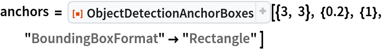anchors = ResourceFunction["ObjectDetectionAnchorBoxes"][{3, 3}, {0.2}, {1}, "BoundingBoxFormat" -> "Rectangle" ]