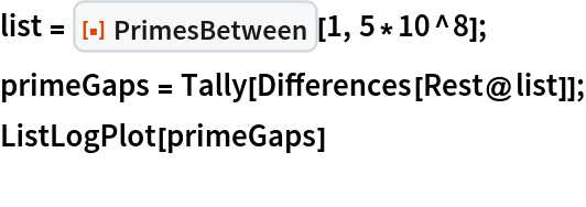 list = ResourceFunction["PrimesBetween"][1, 5*10^8];
primeGaps = Tally[Differences[Rest@list]];
ListLogPlot[primeGaps]
