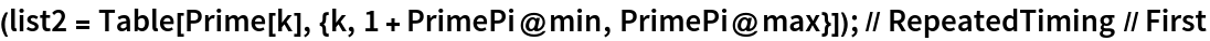 (list2 = Table[Prime[k], {k, 1 + PrimePi@min, PrimePi@max}]); // RepeatedTiming // First