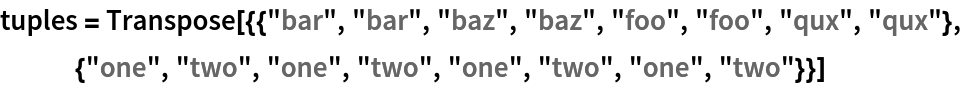tuples = Transpose[{{"bar", "bar", "baz", "baz", "foo", "foo", "qux", "qux"}, {"one", "two", "one", "two", "one", "two", "one", "two"}}]