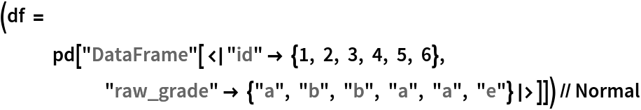 (df = pd[
    "DataFrame"[<|"id" -> {1, 2, 3, 4, 5, 6}, "raw_grade" -> {"a", "b", "b", "a", "a", "e"}|>]]) // Normal