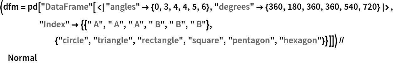 (dfm = pd[
    "DataFrame"[<|"angles" -> {0, 3, 4, 4, 5, 6}, "degrees" -> {360, 180, 360, 360, 540, 720}|>, "Index" -> {{" A", " A", " A", " B", " B", " B"}, {"circle", "triangle", "rectangle", "square", "pentagon", "hexagon"}}]]) // Normal