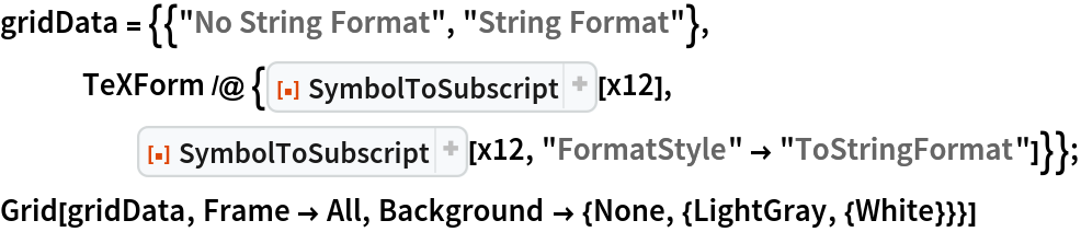 gridData = {{"No String Format", "String Format"}, TeXForm /@ {ResourceFunction["SymbolToSubscript"][x12], ResourceFunction["SymbolToSubscript"][x12, "FormatStyle" -> "ToStringFormat"]}};
Grid[gridData, Frame -> All, Background -> {None, {LightGray, {White}}}]