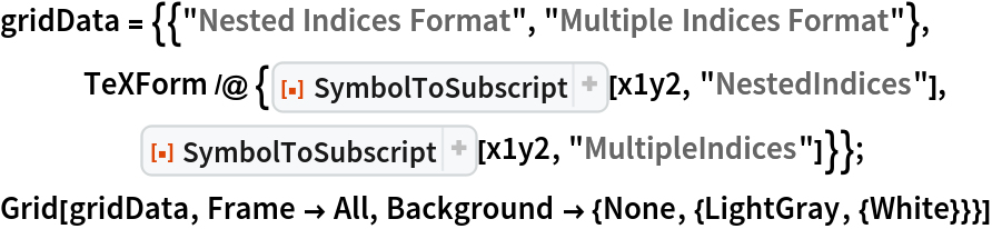 gridData = {{"Nested Indices Format", "Multiple Indices Format"}, TeXForm /@ {ResourceFunction["SymbolToSubscript"][x1y2, "NestedIndices"], ResourceFunction["SymbolToSubscript"][x1y2, "MultipleIndices"]}};
Grid[gridData, Frame -> All, Background -> {None, {LightGray, {White}}}]