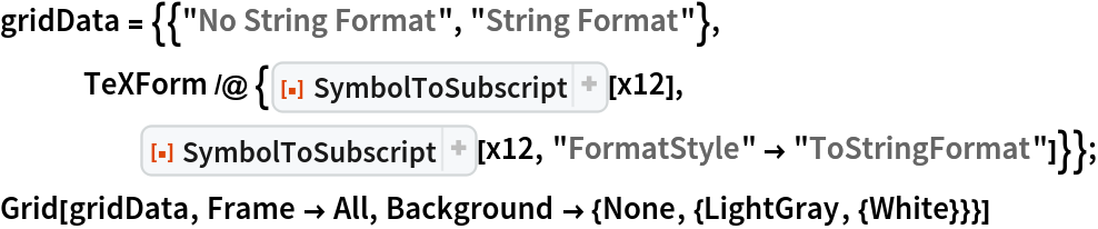 gridData = {{"No String Format", "String Format"}, TeXForm /@ {ResourceFunction["SymbolToSubscript"][x12], ResourceFunction["SymbolToSubscript"][x12, "FormatStyle" -> "ToStringFormat"]}};
Grid[gridData, Frame -> All, Background -> {None, {LightGray, {White}}}]