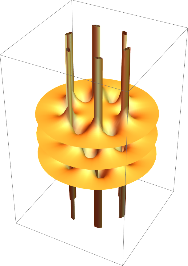 RiemannSurfacePlot3D | Wolfram Function Repository
