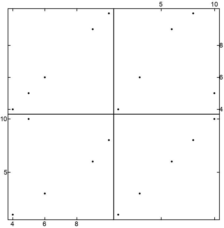 wolframalpha piecewise function wolframalpha piecewise function