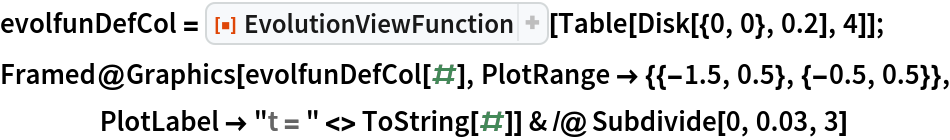 evolfunDefCol = ResourceFunction["EvolutionViewFunction"][
   Table[Disk[{0, 0}, 0.2], 4]];
Framed@Graphics[evolfunDefCol[#], PlotRange -> {{-1.5, 0.5}, {-0.5, 0.5}}, PlotLabel -> "t = " <> ToString[#]] & /@ Subdivide[0, 0.03, 3]