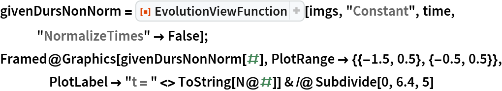 givenDursNonNorm = ResourceFunction["EvolutionViewFunction"][imgs, "Constant", time, "NormalizeTimes" -> False];
Framed@Graphics[givenDursNonNorm[#], PlotRange -> {{-1.5, 0.5}, {-0.5, 0.5}}, PlotLabel -> "t = " <> ToString[N@#]] & /@ Subdivide[0, 6.4, 5]