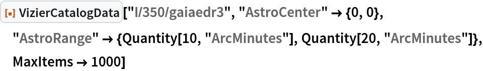 ResourceFunction["VizierCatalogData"]["I/350/gaiaedr3", "AstroCenter" -> {0, 0}, "AstroRange" -> {Quantity[10, "ArcMinutes"], Quantity[20, "ArcMinutes"]}, MaxItems -> 1000]