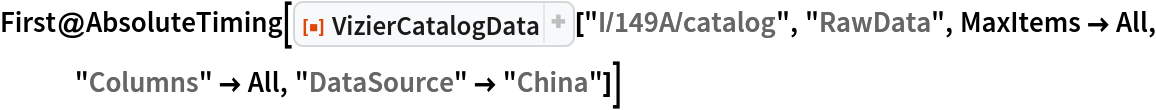First@AbsoluteTiming[
  ResourceFunction["VizierCatalogData"]["I/149A/catalog", "RawData", MaxItems -> All, "Columns" -> All, "DataSource" -> "China"]]