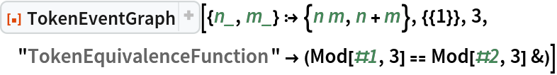 ResourceFunction[
 "TokenEventGraph"][{n_, m_} :> {n m, n + m}, {{1}}, 3, "TokenEquivalenceFunction" -> (Mod[#1, 3] == Mod[#2, 3] &)]