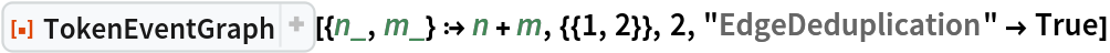 ResourceFunction["TokenEventGraph", ResourceVersion->"3.1.0", ResourceSystemBase -> "https://www.wolframcloud.com/obj/resourcesystem/api/1.0"][{n_, m_} :> n + m, {{1, 2}}, 2, "EdgeDeduplication" -> True]