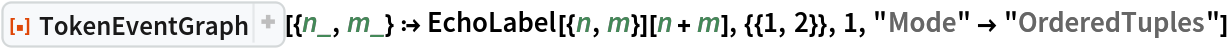 ResourceFunction["TokenEventGraph", ResourceVersion->"3.1.0", ResourceSystemBase -> "https://www.wolframcloud.com/obj/resourcesystem/api/1.0"][{n_, m_} :> EchoLabel[{n, m}][n + m], {{1, 2}}, 1, "Mode" -> "OrderedTuples"]