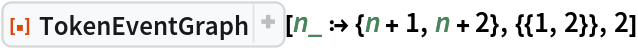ResourceFunction["TokenEventGraph", ResourceVersion->"3.1.0", ResourceSystemBase -> "https://www.wolframcloud.com/obj/resourcesystem/api/1.0"][n_ :> {n + 1, n + 2}, {{1, 2}}, 2]