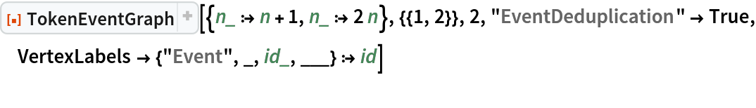 ResourceFunction[
 "TokenEventGraph"][{n_ :> n + 1, n_ :> 2 n}, {{1, 2}}, 2, "EventDeduplication" -> True, VertexLabels -> {"Event", _, id_, ___} :> id]
