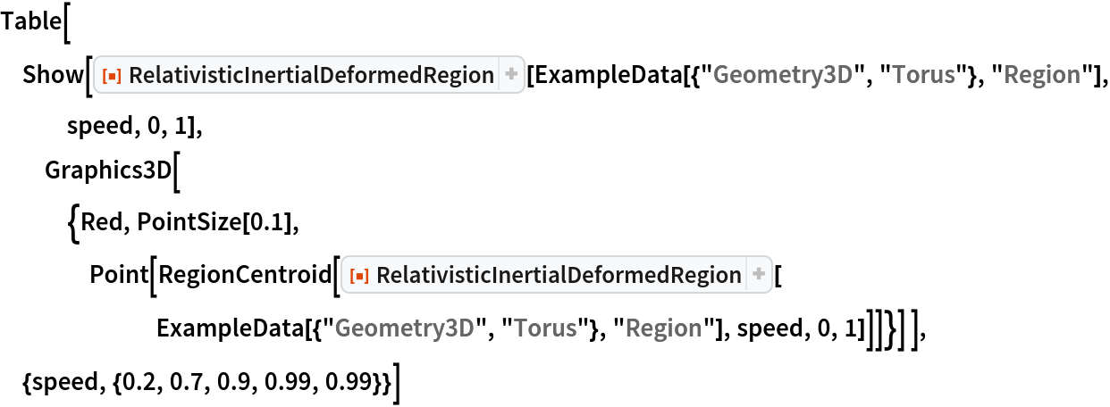 Table[Show[
  ResourceFunction["RelativisticInertialDeformedRegion"][
   ExampleData[{"Geometry3D", "Torus"}, "Region"], speed, 0, 1], Graphics3D[{Red, PointSize[0.1], Point[RegionCentroid[
      ResourceFunction["RelativisticInertialDeformedRegion"][
       ExampleData[{"Geometry3D", "Torus"}, "Region"], speed, 0, 1]]]}] ], {speed, {0.2, 0.7, 0.9, 0.99, 0.99}}]