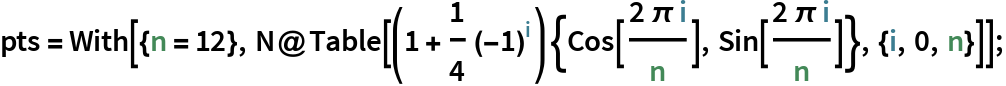 AkimaSpline | Wolfram Function Repository