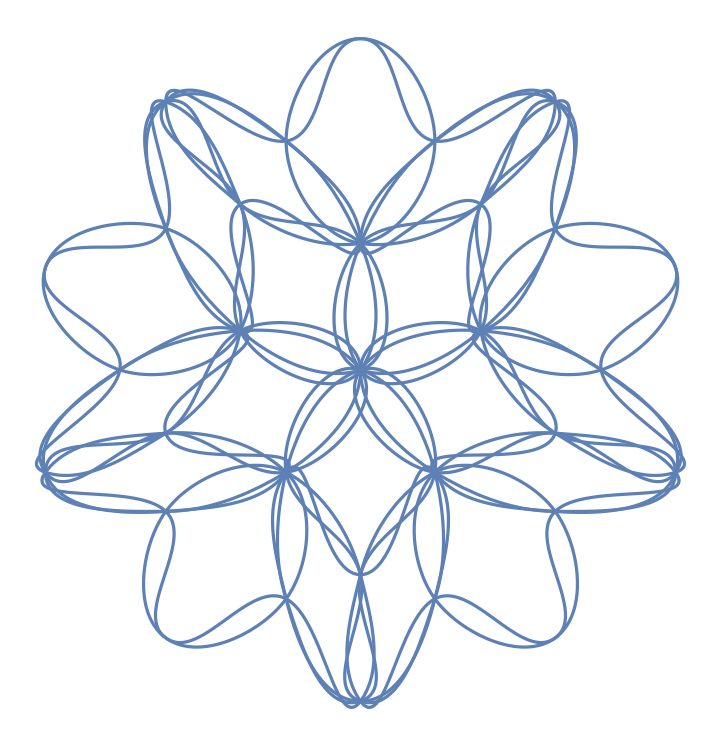 AkimaSpline | Wolfram Function Repository