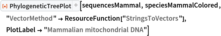 ResourceFunction[
 "PhylogeneticTreePlot", ResourceSystemBase -> "https://www.wolframcloud.com/obj/resourcesystem/api/1.0"][sequencesMammal, speciesMammalColored, "VectorMethod" -> ResourceFunction["StringsToVectors"], PlotLabel -> "Mammalian mitochondrial DNA"]