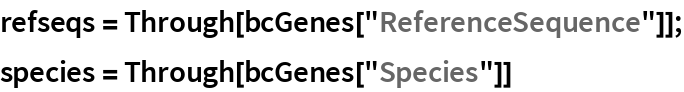 PhylogeneticTreePlot | Wolfram Function Repository