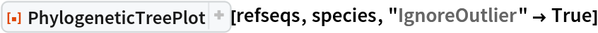 ResourceFunction[
 "PhylogeneticTreePlot", ResourceSystemBase -> "https://www.wolframcloud.com/obj/resourcesystem/api/1.0"][refseqs, species, "IgnoreOutlier" -> True]