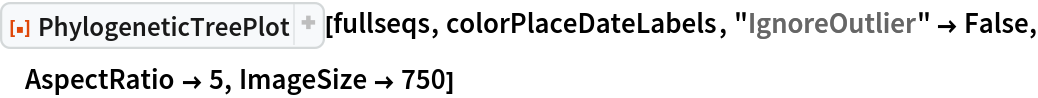 ResourceFunction["PhylogeneticTreePlot", ResourceVersion->"4.0.1"][fullseqs, colorPlaceDateLabels, "IgnoreOutlier" -> False, AspectRatio -> 5, ImageSize -> 750]