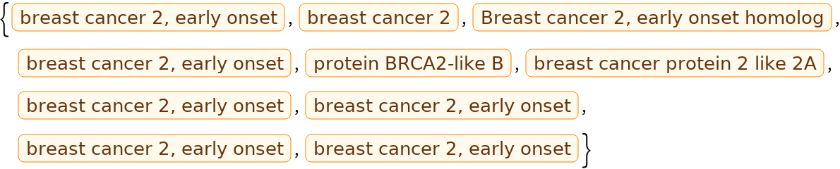 PhylogeneticTreePlot | Wolfram Function Repository