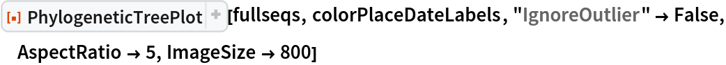 ResourceFunction[
 "PhylogeneticTreePlot", ResourceSystemBase -> "https://www.wolframcloud.com/obj/resourcesystem/api/1.0"][fullseqs, colorPlaceDateLabels, "IgnoreOutlier" -> False, AspectRatio -> 5, ImageSize -> 800]