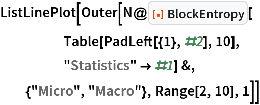 ListLinePlot[Outer[N@ResourceFunction["BlockEntropy"][
     Table[PadLeft[{1}, #2], 10],
     "Statistics" -> #1] &,
  {"Micro", "Macro"}, Range[2, 10], 1]]