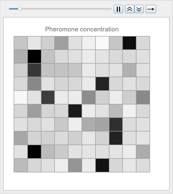AntColonyOptimization | Wolfram Function Repository