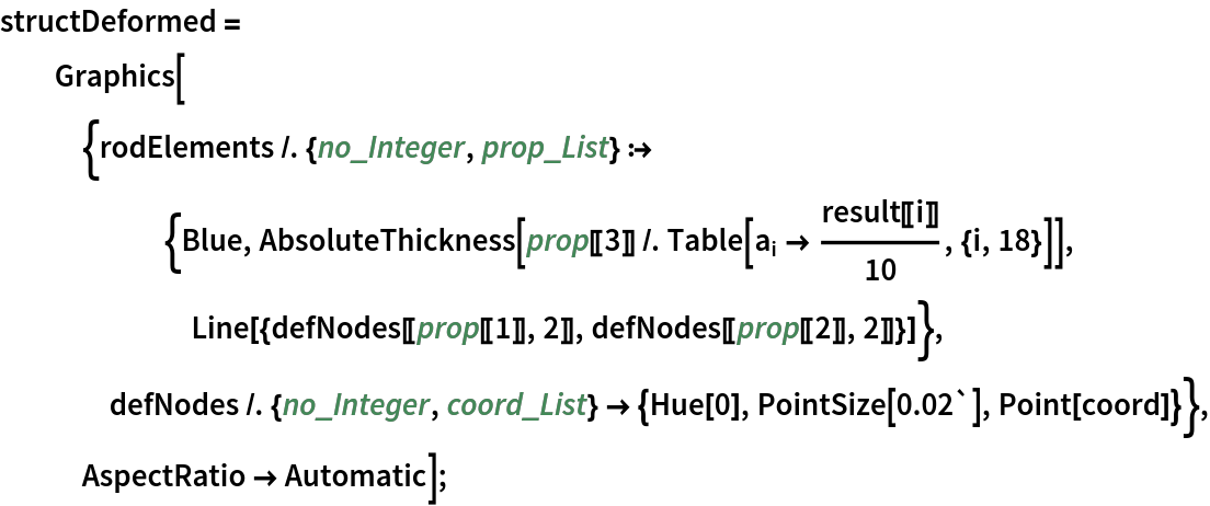 structDeformed = Graphics[{rodElements /. {no_Integer, prop_List} :> {Blue, AbsoluteThickness[
        prop[[3]] /. Table[Subscript[a, i] -> result[[i]]/10, {i, 18}]], Line[{defNodes[[prop[[1]], 2]], defNodes[[prop[[2]], 2]]}]}, defNodes /. {no_Integer, coord_List} -> {Hue[0], PointSize[0.02`],
        Point[coord]}}, AspectRatio -> Automatic];