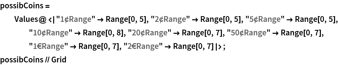 possibCoins = Values@<|"1¢Range" -> Range[0, 5], "2¢Range" -> Range[0, 5], "5¢Range" -> Range[0, 5], "10¢Range" -> Range[0, 8], "20¢Range" -> Range[0, 7], "50¢Range" -> Range[0, 7], "1€Range" -> Range[0, 7], "2€Range" -> Range[0, 7]|>;
possibCoins // Grid