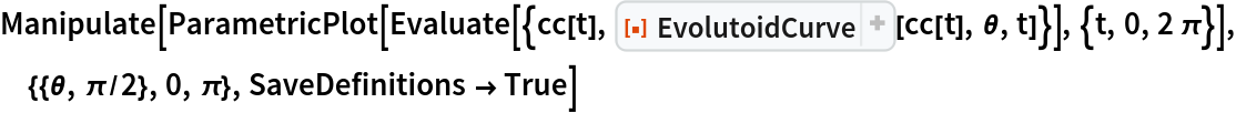 Manipulate[
 ParametricPlot[
  Evaluate[{cc[t], ResourceFunction["EvolutoidCurve"][cc[t], \[Theta], t]}], {t, 0, 2 \[Pi]}], {{\[Theta], \[Pi]/2}, 0, \[Pi]}, SaveDefinitions -> True]