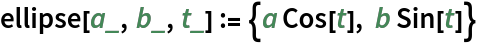 ellipse[a_, b_, t_] := {a Cos[t], b Sin[t]}
