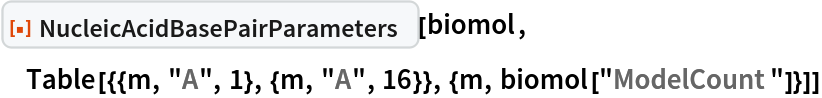 ResourceFunction["NucleicAcidBasePairParameters"][biomol, Table[{{m, "A", 1}, {m, "A", 16}}, {m, biomol["ModelCount"]}]]