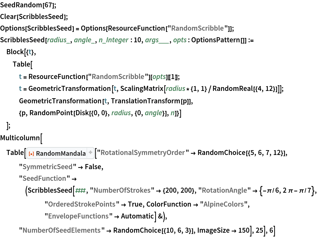 SeedRandom[67];
Clear[ScribblesSeed];
Options[ScribblesSeed] = Options[ResourceFunction["RandomScribble"]];
ScribblesSeed[radius_, angle_, n_Integer : 10, args___, opts : OptionsPattern[]] :=
 Block[{t},
  Table[
   t = ResourceFunction["RandomScribble"][opts][[1]];
   t = GeometricTransformation[t, ScalingMatrix[radius*{1, 1}/RandomReal[{4, 12}]]];
   GeometricTransformation[t, TranslationTransform[p]],
   {p, RandomPoint[Disk[{0, 0}, radius, {0, angle}], n]}]
  ]; Multicolumn[
 Table[ResourceFunction["RandomMandala"][
   "RotationalSymmetryOrder" -> RandomChoice[{5, 6, 7, 12}], "SymmetricSeed" -> False, "SeedFunction" -> (ScribblesSeed[##, "NumberOfStrokes" -> {200, 200}, "RotationAngle" -> {-\[Pi]/6, 2 \[Pi] - \[Pi]/7}, "OrderedStrokePoints" -> True, ColorFunction -> "AlpineColors",
        "EnvelopeFunctions" -> Automatic] &), "NumberOfSeedElements" -> RandomChoice[{10, 6, 3}], ImageSize -> 150], 25], 6]