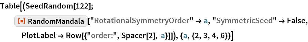 RandomMandala | Wolfram Function Repository