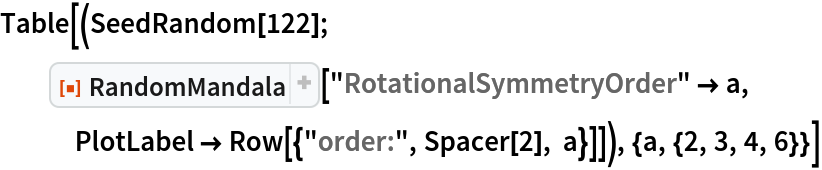 Table[(SeedRandom[122]; ResourceFunction["RandomMandala"]["RotationalSymmetryOrder" -> a, PlotLabel -> Row[{"order:", Spacer[2], a}]]), {a, {2, 3, 4, 6}}]