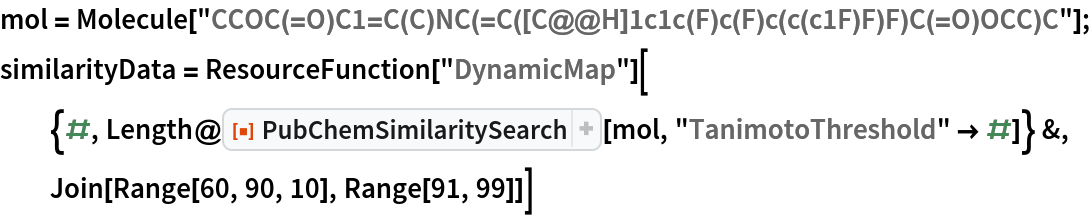 mol = Molecule[
   "CCOC(=O)C1=C(C)NC(=C([C@@H]1c1c(F)c(F)c(c(c1F)F)F)C(=O)OCC)C"];
similarityData = ResourceFunction[
   "DynamicMap"][{#, Length@ResourceFunction["PubChemSimilaritySearch"][mol, "TanimotoThreshold" -> #]} &,
  Join[Range[60, 90, 10], Range[91, 99]]]