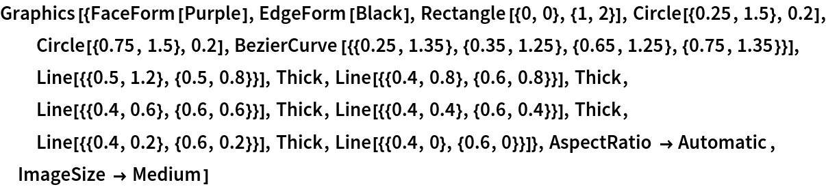 Graphics[{FaceForm[Purple], EdgeForm[Black], Rectangle[{0, 0}, {1, 2}],
   Circle[{0.25, 1.5}, 0.2], Circle[{0.75, 1.5}, 0.2], BezierCurve[{{0.25, 1.35}, {0.35, 1.25}, {0.65, 1.25}, {0.75, 1.35}}],
   Line[{{0.5, 1.2}, {0.5, 0.8}}], Thick, Line[{{0.4, 0.8}, {0.6, 0.8}}],
   Thick, Line[{{0.4, 0.6}, {0.6, 0.6}}], Thick, Line[{{0.4, 0.4}, {0.6, 0.4}}], Thick, Line[{{0.4, 0.2}, {0.6, 0.2}}],
   Thick, Line[{{0.4, 0}, {0.6, 0}}]}, AspectRatio -> Automatic, ImageSize -> Medium]