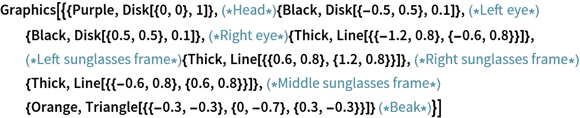 Graphics[{{Purple, Disk[{0, 0}, 1]},(*Head*){Black, Disk[{-0.5, 0.5}, 0.1]},(*Left eye*){Black, Disk[{0.5, 0.5}, 0.1]},(*Right eye*){Thick, Line[{{-1.2, 0.8}, {-0.6, 0.8}}]},(*Left sunglasses frame*){Thick, Line[{{0.6, 0.8}, {1.2, 0.8}}]},(*Right sunglasses frame*){Thick, Line[{{-0.6, 0.8}, {0.6, 0.8}}]},(*Middle sunglasses frame*){Orange, Triangle[{{-0.3, -0.3}, {0, -0.7}, {0.3, -0.3}}]} (*Beak*)}]