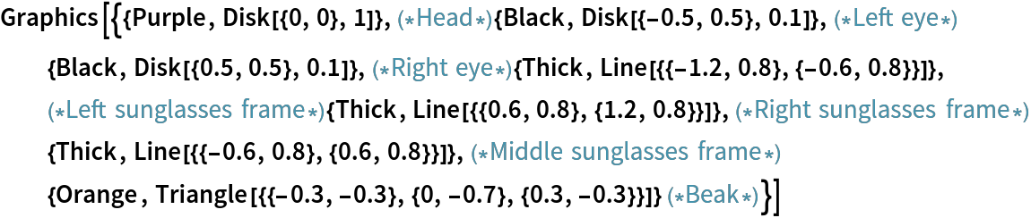 Graphics[{{Purple, Disk[{0, 0}, 1]},(*Head*){Black, Disk[{-0.5, 0.5}, 0.1]},(*Left eye*){Black, Disk[{0.5, 0.5}, 0.1]},(*Right eye*){Thick, Line[{{-1.2, 0.8}, {-0.6, 0.8}}]},(*Left sunglasses frame*){Thick, Line[{{0.6, 0.8}, {1.2, 0.8}}]},(*Right sunglasses frame*){Thick, Line[{{-0.6, 0.8}, {0.6, 0.8}}]},(*Middle sunglasses frame*){Orange, Triangle[{{-0.3, -0.3}, {0, -0.7}, {0.3, -0.3}}]} (*Beak*)}]