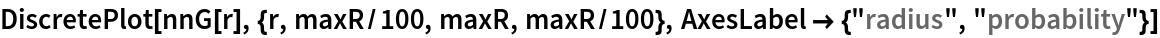 DiscretePlot[nnG[r], {r, maxR/100, maxR, maxR/100}, AxesLabel -> {"radius", "probability"}]
