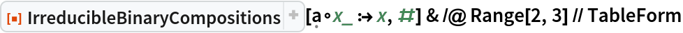 ResourceFunction[
    "IrreducibleBinaryCompositions"][\[FormalA]\[SmallCircle]x_ :> x, #] & /@ Range[2, 3] // TableForm