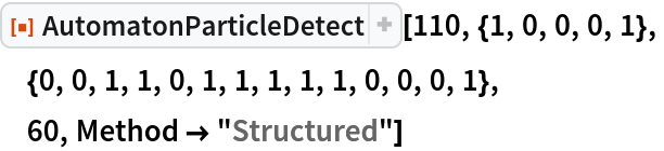 ResourceFunction["AutomatonParticleDetect"][110, {1, 0, 0, 0, 1},
 {0, 0, 1, 1, 0, 1, 1, 1, 1, 1, 0, 0, 0, 1},
 60, Method -> "Structured"]