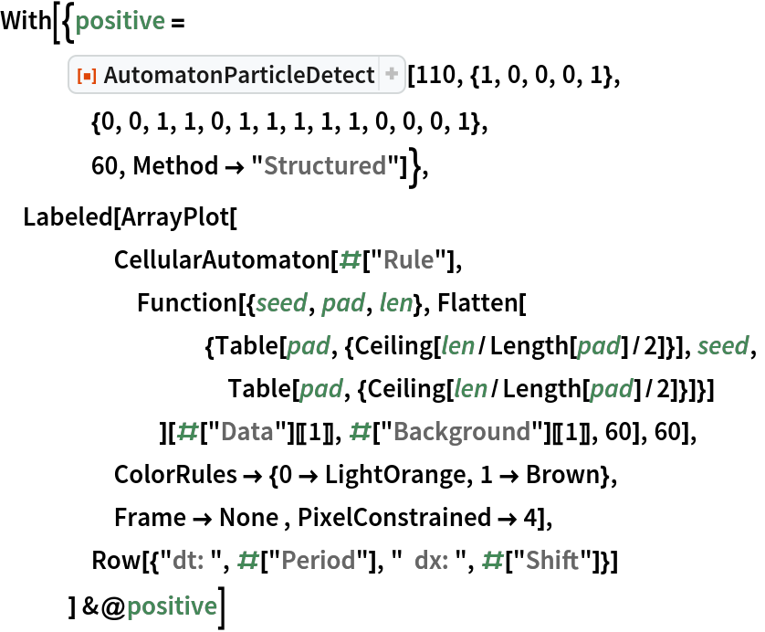 With[{positive =
   ResourceFunction["AutomatonParticleDetect"][110, {1, 0, 0, 0, 1},
    {0, 0, 1, 1, 0, 1, 1, 1, 1, 1, 0, 0, 0, 1},
    60, Method -> "Structured"]},
 Labeled[ArrayPlot[
     CellularAutomaton[#["Rule"],
      Function[{seed, pad, len}, Flatten[
         {Table[pad, {Ceiling[len/Length[pad]/2]}], seed,
          Table[pad, {Ceiling[len/Length[pad]/2]}]}]
        ][#["Data"][[1]], #["Background"][[1]], 60], 60],
     ColorRules -> {0 -> LightOrange, 1 -> Brown},
     Frame -> None , PixelConstrained -> 4],
    Row[{"dt: ", #["Period"], "  dx: ", #["Shift"]}]
    ] &@positive]