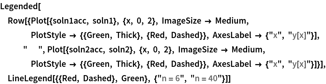 Legended[
 Row[{Plot[{soln1acc, soln1}, {x, 0, 2}, ImageSize -> Medium, PlotStyle -> {{Green, Thick}, {Red, Dashed}}, AxesLabel -> {"x", "y[x]"}], "      ", Plot[{soln2acc, soln2}, {x, 0, 2}, ImageSize -> Medium, PlotStyle -> {{Green, Thick}, {Red, Dashed}}, AxesLabel -> {"x", "y[x]"}]}], LineLegend[{{Red, Dashed}, Green}, {"n = 6", "n = 40"}]]