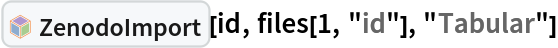InterpretationBox[FrameBox[TagBox[TooltipBox[PaneBox[GridBox[List[List[GraphicsBox[List[Thickness[0.0025`], List[FaceForm[List[RGBColor[0.9607843137254902`, 0.5058823529411764`, 0.19607843137254902`], Opacity[1.`]]], FilledCurveBox[List[List[List[0, 2, 0], List[0, 1, 0], List[0, 1, 0], List[0, 1, 0], List[0, 1, 0]], List[List[0, 2, 0], List[0, 1, 0], List[0, 1, 0], List[0, 1, 0], List[0, 1, 0]], List[List[0, 2, 0], List[0, 1, 0], List[0, 1, 0], List[0, 1, 0], List[0, 1, 0], List[0, 1, 0]], List[List[0, 2, 0], List[1, 3, 3], List[0, 1, 0], List[1, 3, 3], List[0, 1, 0], List[1, 3, 3], List[0, 1, 0], List[1, 3, 3], List[1, 3, 3], List[0, 1, 0], List[1, 3, 3], List[0, 1, 0], List[1, 3, 3]]], List[List[List[205.`, 22.863691329956055`], List[205.`, 212.31669425964355`], List[246.01799774169922`, 235.99870109558105`], List[369.0710144042969`, 307.0436840057373`], List[369.0710144042969`, 117.59068870544434`], List[205.`, 22.863691329956055`]], List[List[30.928985595703125`, 307.0436840057373`], List[153.98200225830078`, 235.99870109558105`], List[195.`, 212.31669425964355`], List[195.`, 22.863691329956055`], List[30.928985595703125`, 117.59068870544434`], List[30.928985595703125`, 307.0436840057373`]], List[List[200.`, 410.42970085144043`], List[364.0710144042969`, 315.7036876678467`], List[241.01799774169922`, 244.65868949890137`], List[200.`, 220.97669792175293`], List[158.98200225830078`, 244.65868949890137`], List[35.928985595703125`, 315.7036876678467`], List[200.`, 410.42970085144043`]], List[List[376.5710144042969`, 320.03370475769043`], List[202.5`, 420.53370475769043`], List[200.95300006866455`, 421.42667961120605`], List[199.04699993133545`, 421.42667961120605`], List[197.5`, 420.53370475769043`], List[23.428985595703125`, 320.03370475769043`], List[21.882003784179688`, 319.1406993865967`], List[20.928985595703125`, 317.4896984100342`], List[20.928985595703125`, 315.7036876678467`], List[20.928985595703125`, 114.70369529724121`], List[20.928985595703125`, 112.91769218444824`], List[21.882003784179688`, 111.26669120788574`], List[23.428985595703125`, 110.37369346618652`], List[197.5`, 9.87369155883789`], List[198.27300024032593`, 9.426692008972168`], List[199.13700008392334`, 9.203690528869629`], List[200.`, 9.203690528869629`], List[200.86299991607666`, 9.203690528869629`], List[201.72699999809265`, 9.426692008972168`], List[202.5`, 9.87369155883789`], List[376.5710144042969`, 110.37369346618652`], List[378.1179962158203`, 111.26669120788574`], List[379.0710144042969`, 112.91769218444824`], List[379.0710144042969`, 114.70369529724121`], List[379.0710144042969`, 315.7036876678467`], List[379.0710144042969`, 317.4896984100342`], List[378.1179962158203`, 319.1406993865967`], List[376.5710144042969`, 320.03370475769043`]]]]], List[FaceForm[List[RGBColor[0.5529411764705883`, 0.6745098039215687`, 0.8117647058823529`], Opacity[1.`]]], FilledCurveBox[List[List[List[0, 2, 0], List[0, 1, 0], List[0, 1, 0], List[0, 1, 0]]], List[List[List[44.92900085449219`, 282.59088134765625`], List[181.00001525878906`, 204.0298843383789`], List[181.00001525878906`, 46.90887451171875`], List[44.92900085449219`, 125.46986389160156`], List[44.92900085449219`, 282.59088134765625`]]]]], List[FaceForm[List[RGBColor[0.6627450980392157`, 0.803921568627451`, 0.5686274509803921`], Opacity[1.`]]], FilledCurveBox[List[List[List[0, 2, 0], List[0, 1, 0], List[0, 1, 0], List[0, 1, 0]]], List[List[List[355.0710144042969`, 282.59088134765625`], List[355.0710144042969`, 125.46986389160156`], List[219.`, 46.90887451171875`], List[219.`, 204.0298843383789`], List[355.0710144042969`, 282.59088134765625`]]]]], List[FaceForm[List[RGBColor[0.6901960784313725`, 0.5882352941176471`, 0.8117647058823529`], Opacity[1.`]]], FilledCurveBox[List[List[List[0, 2, 0], List[0, 1, 0], List[0, 1, 0], List[0, 1, 0]]], List[List[List[200.`, 394.0606994628906`], List[336.0710144042969`, 315.4997024536133`], List[200.`, 236.93968200683594`], List[63.928985595703125`, 315.4997024536133`], List[200.`, 394.0606994628906`]]]]]], List[Rule[BaselinePosition, Scaled[0.15`]], Rule[ImageSize, 10], Rule[ImageSize, 15]]], StyleBox[RowBox[List["ZenodoImport", " "]], Rule[ShowAutoStyles, False], Rule[ShowStringCharacters, False], Rule[FontSize, Times[0.9`, Inherited]], Rule[FontColor, GrayLevel[0.1`]]]]], Rule[GridBoxSpacings, List[Rule["Columns", List[List[0.25`]]]]]], Rule[Alignment, List[Left, Baseline]], Rule[BaselinePosition, Baseline], Rule[FrameMargins, List[List[3, 0], List[0, 0]]], Rule[BaseStyle, List[Rule[LineSpacing, List[0, 0]], Rule[LineBreakWithin, False]]]], RowBox[List["PacletSymbol", "[", RowBox[List["\"ArnoudBuzing/ZenodoLink\"", ",", "\"ArnoudBuzing`ZenodoLink`ZenodoImport\""]], "]"]], Rule[TooltipStyle, List[Rule[ShowAutoStyles, True], Rule[ShowStringCharacters, True]]]], Function[Annotation[Slot[1], Style[Defer[PacletSymbol["ArnoudBuzing/ZenodoLink", "ArnoudBuzing`ZenodoLink`ZenodoImport"]], Rule[ShowStringCharacters, True]], "Tooltip"]]], Rule[Background, RGBColor[0.968`, 0.976`, 0.984`]], Rule[BaselinePosition, Baseline], Rule[DefaultBaseStyle, List[]], Rule[FrameMargins, List[List[0, 0], List[1, 1]]], Rule[FrameStyle, RGBColor[0.831`, 0.847`, 0.85`]], Rule[RoundingRadius, 4]], PacletSymbol["ArnoudBuzing/ZenodoLink", "ArnoudBuzing`ZenodoLink`ZenodoImport"], Rule[Selectable, False], Rule[SelectWithContents, True], Rule[BoxID, "PacletSymbolBox"]][id, files[1, "id"], "Tabular"]